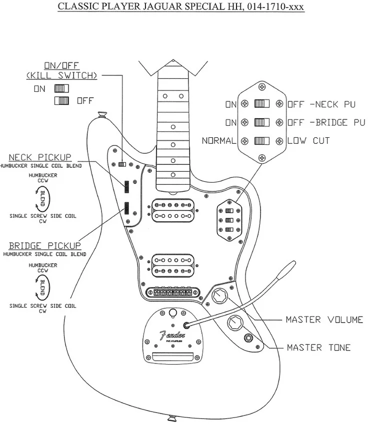 Fender Jazzmaster Wiring Diagram