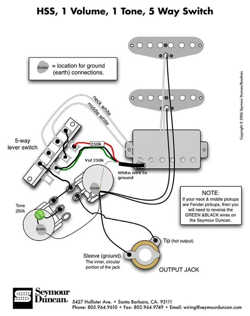 Fender Pickup Wiring Diagram Collection Wiring Diagram Sample