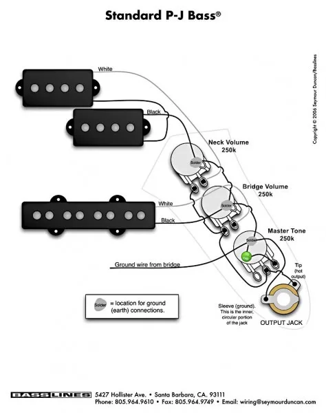 Fender Squier Wiring Diagrams