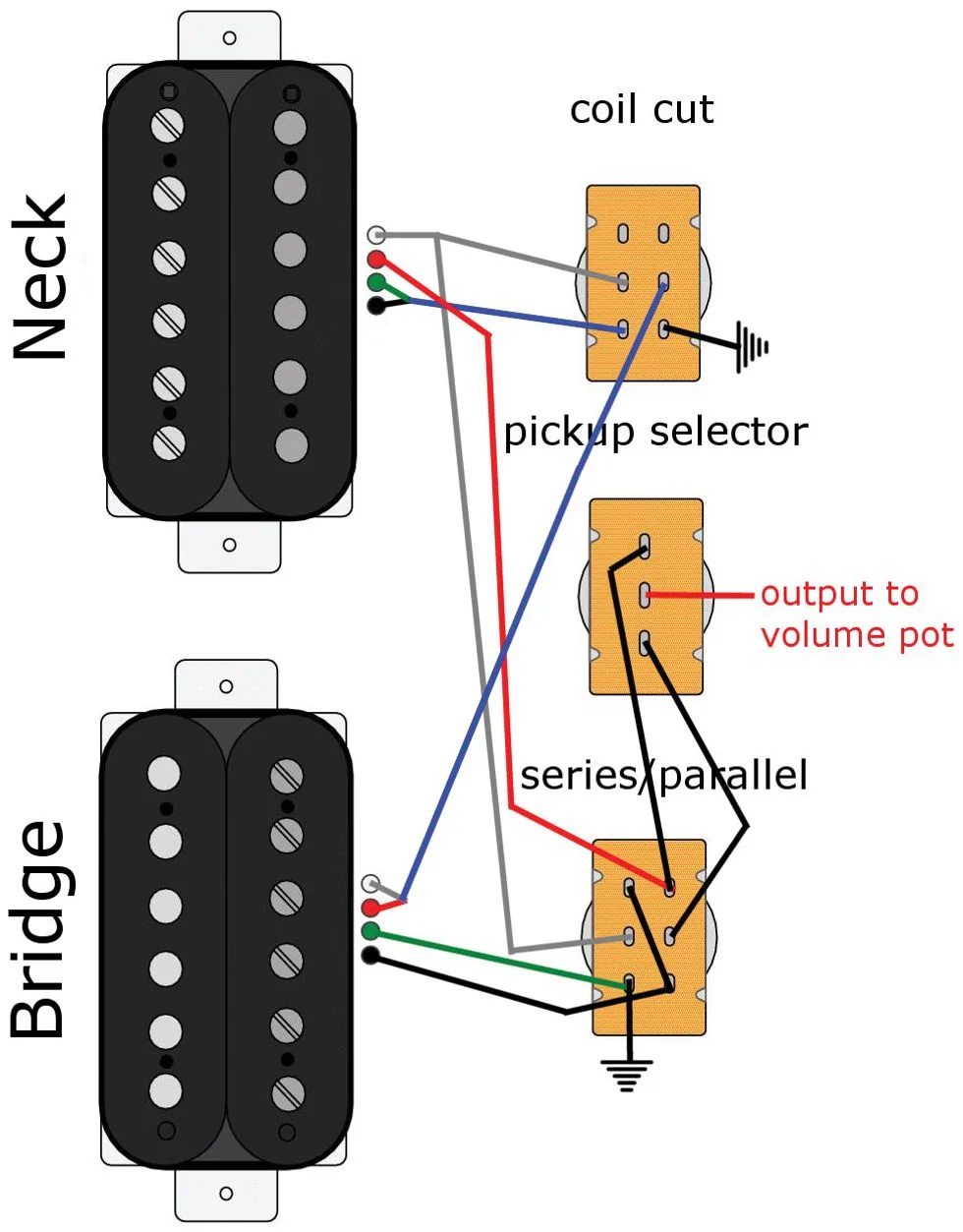 Fender Standard Telecaster Hh Wiring Diagram Wiring Diagram