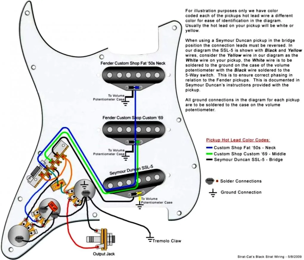Fender Strat Pickup Wiring Diagram