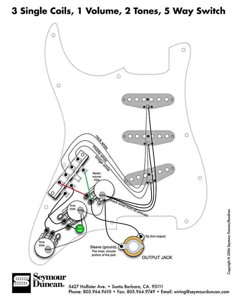 Fender Stratocaster Wire Diagram