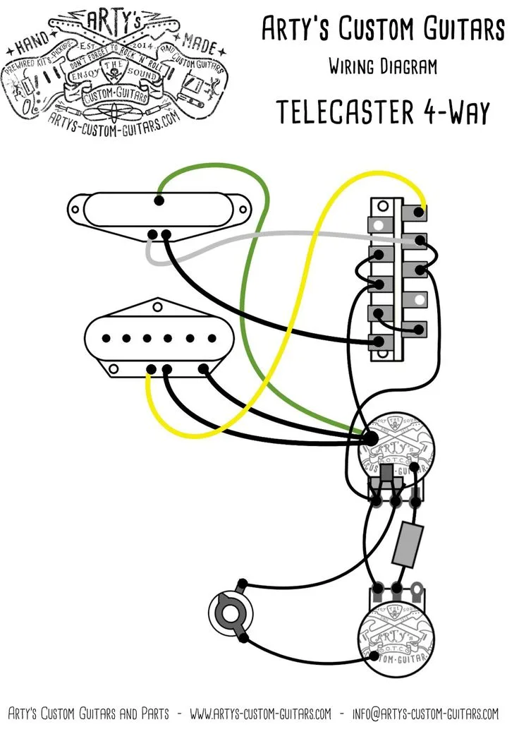Fender Telecaster Wiring Diagram And Magenets