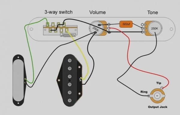 Fender Texas Special Wiring Diagram Telecaster Car Wiring Diagram