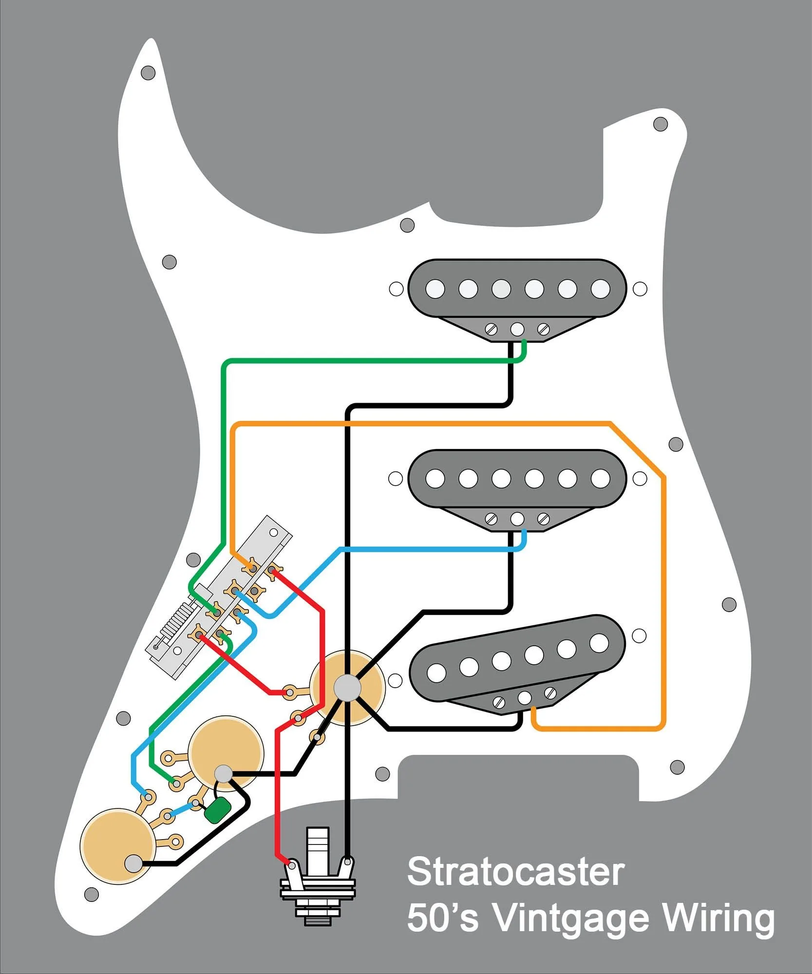 Fender Wiring Diagrams