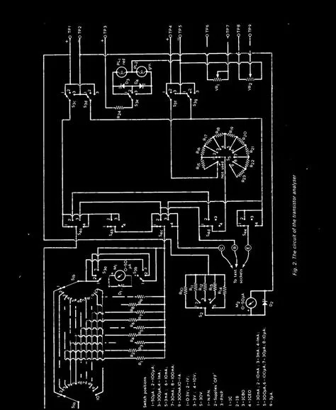 Fermec Tractor Wiring Diagrams