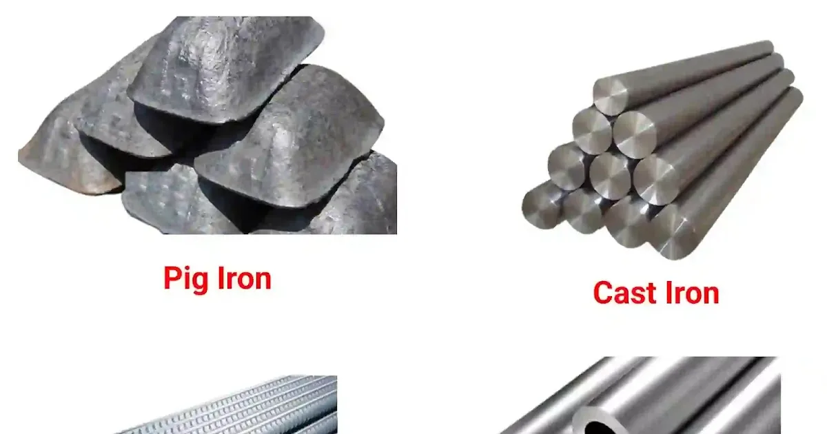 Ferrous Metal Definition Types Uses Properties