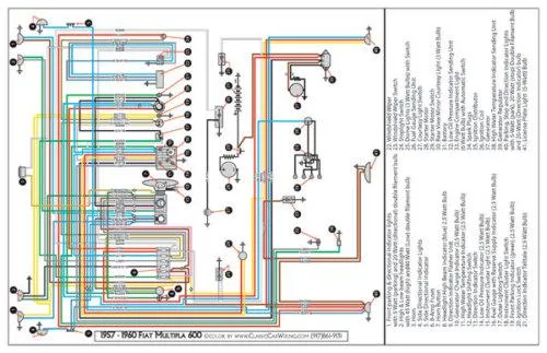Fiat 600 Wiring Diagram Pdf Wiring Diagram