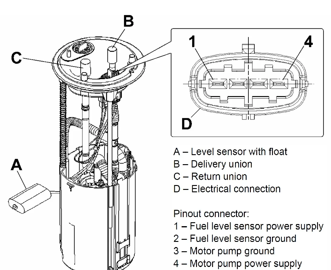 Fiat Doblo Fuel Pump Diagram Fiat Fuel Pump