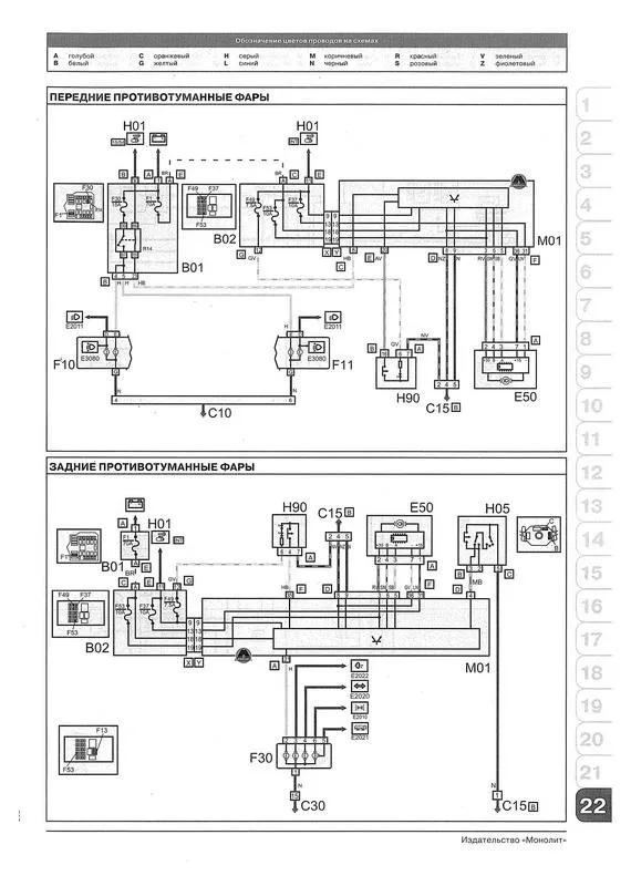 Fiat Doblo Towbar Wiring Diagram Wiring Diagram