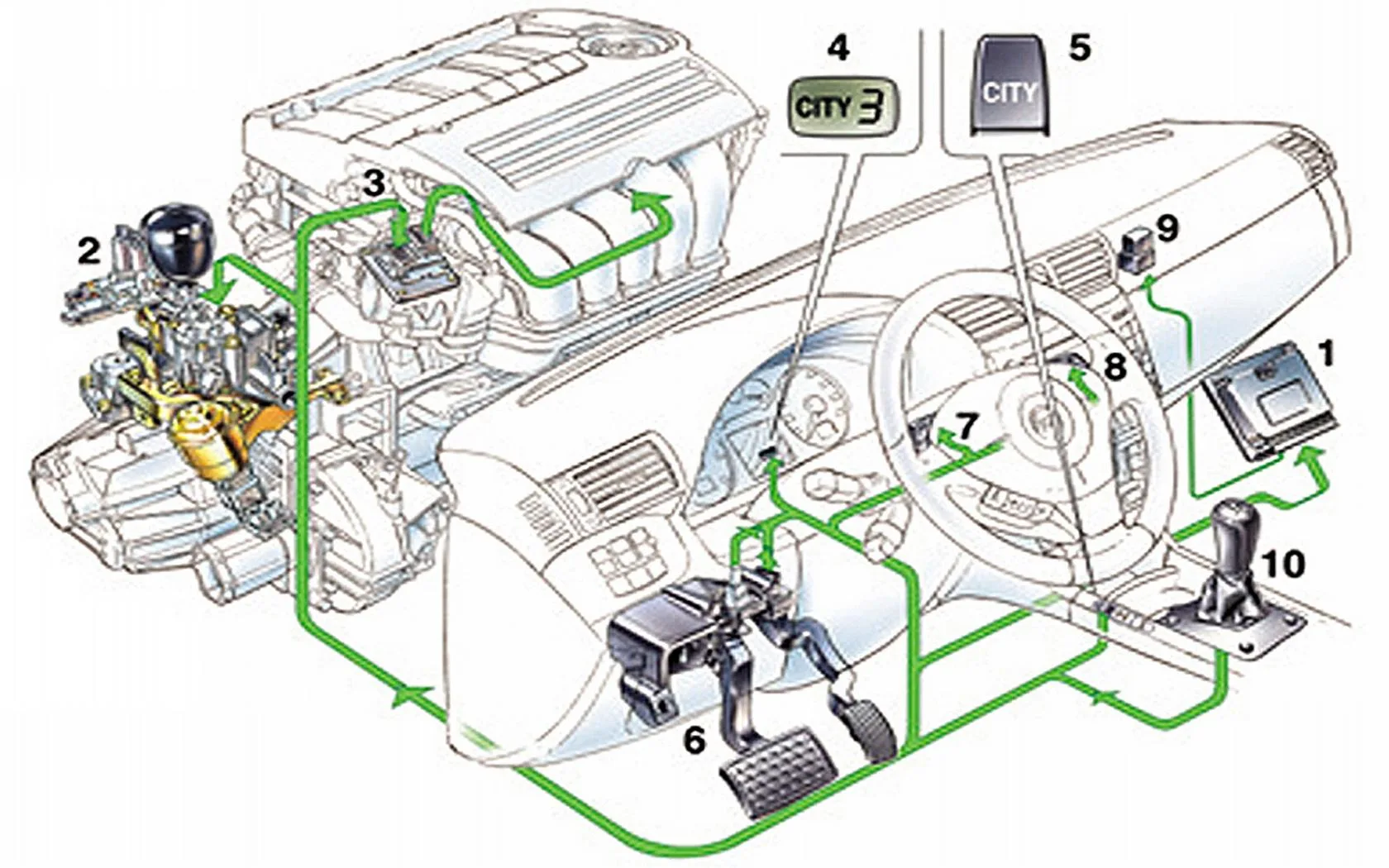 Fiat Doblo Wiring Diagram Wiring Diagram And Schematic
