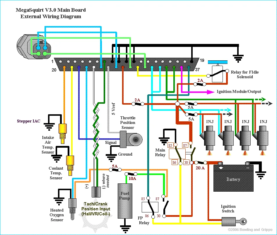 Fiat Panda Wiring Diagram