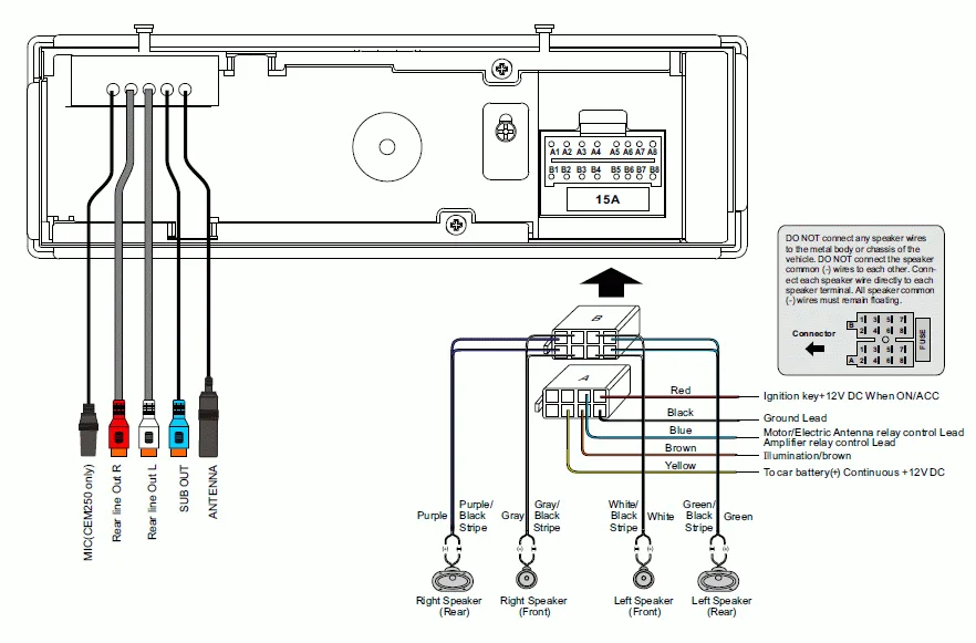 Fiat Punto Wiring Diagram For Stereo Wiring Diagram