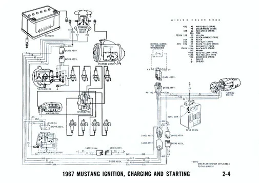 Fiches Techniques Pour Ford Mustang Mustang Spare Parts