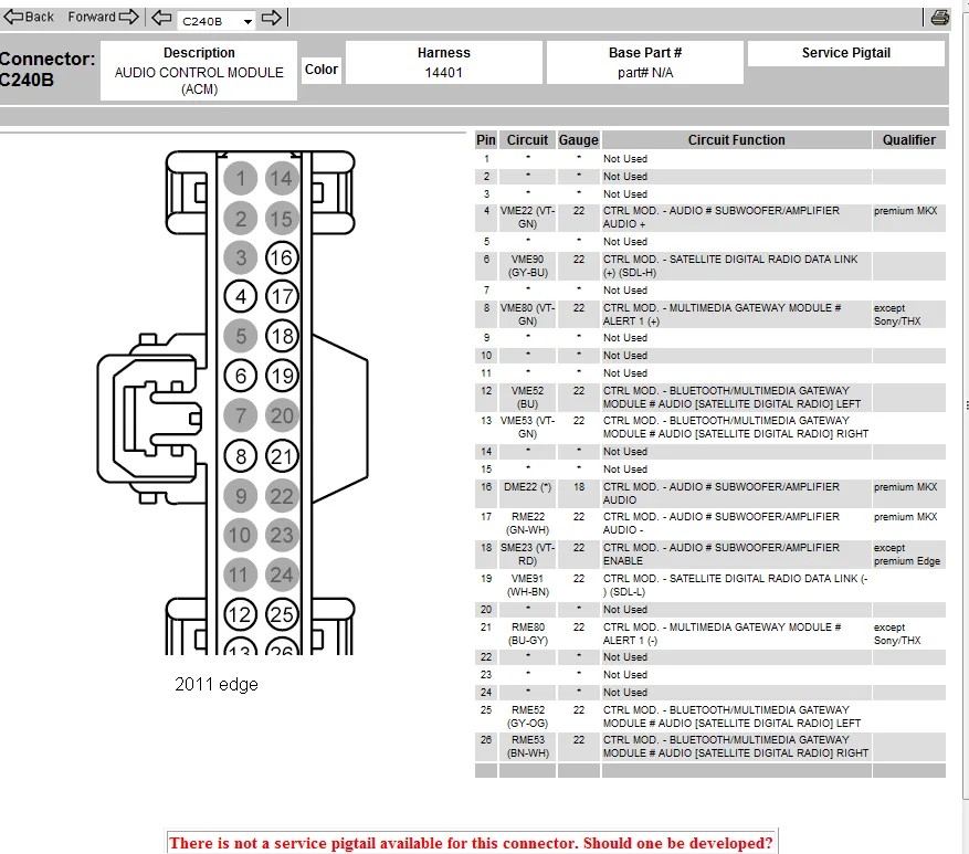 Fiesta Mk7 Stereo Wiring Diagram Wiring Diagram