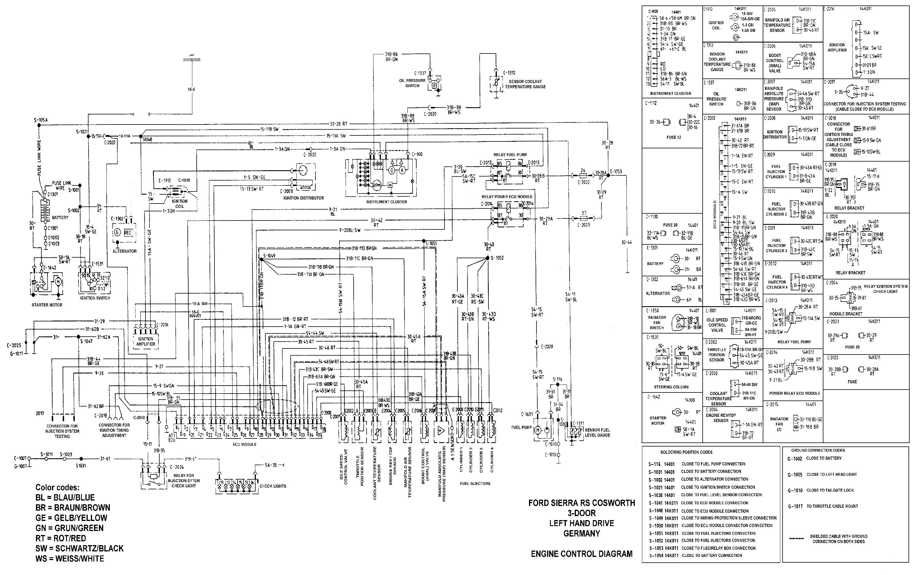Fiesta St Wiring Diagram