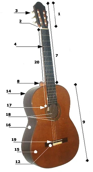 File Acoustic Guitar Wikimedia Commons