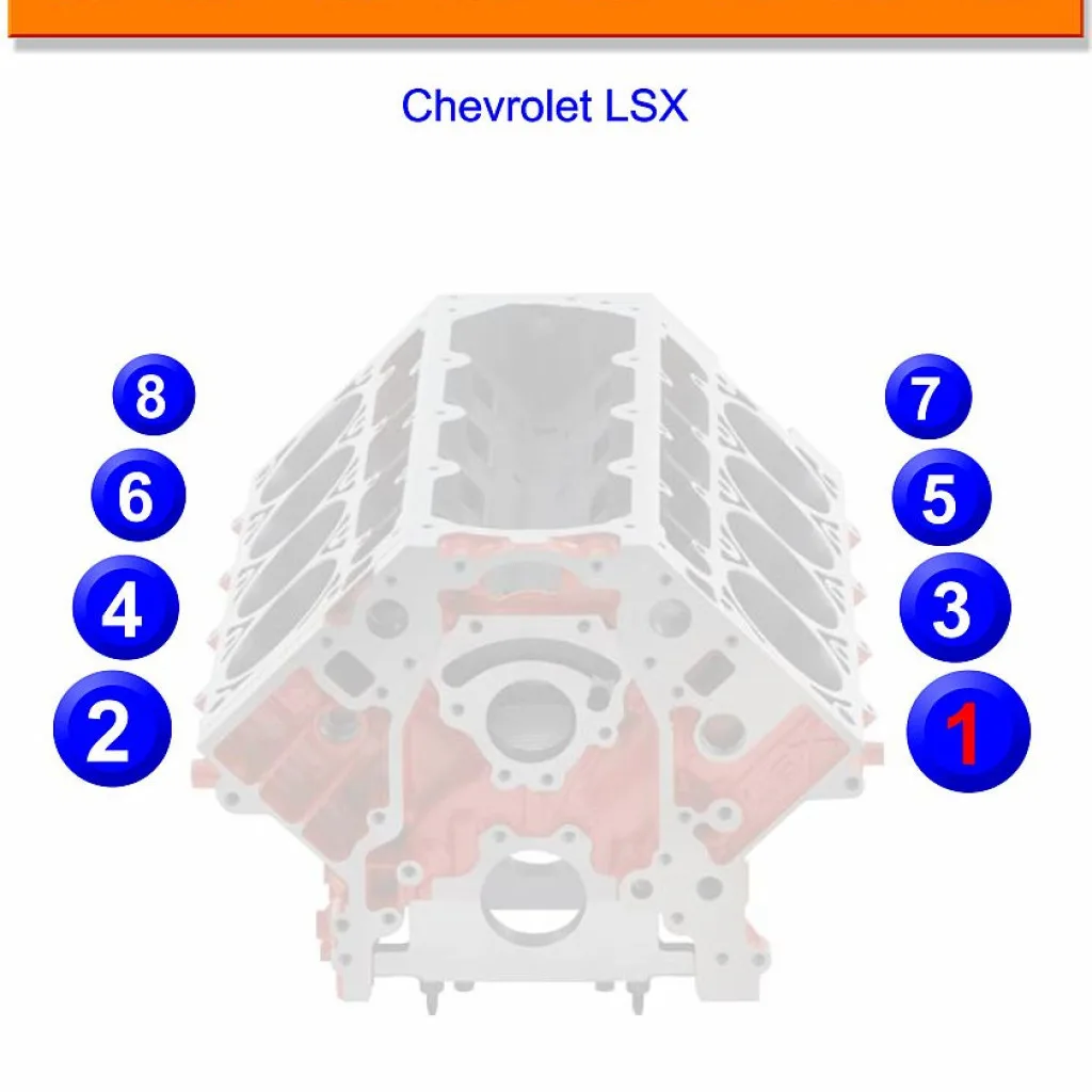 Firing Order For 302 Ford Motor Wiring And Printable
