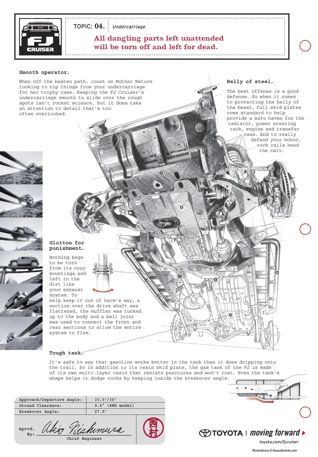 Fj Cruiser Engine Diagram 2007 Toyota Fj Cruiser Pictures