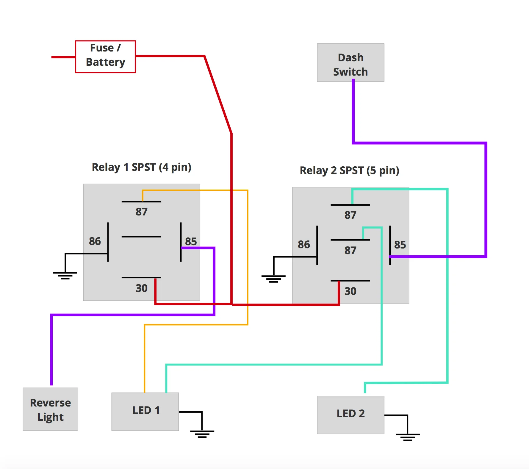 Fj Cruiser Wiring Diagram Loom Way