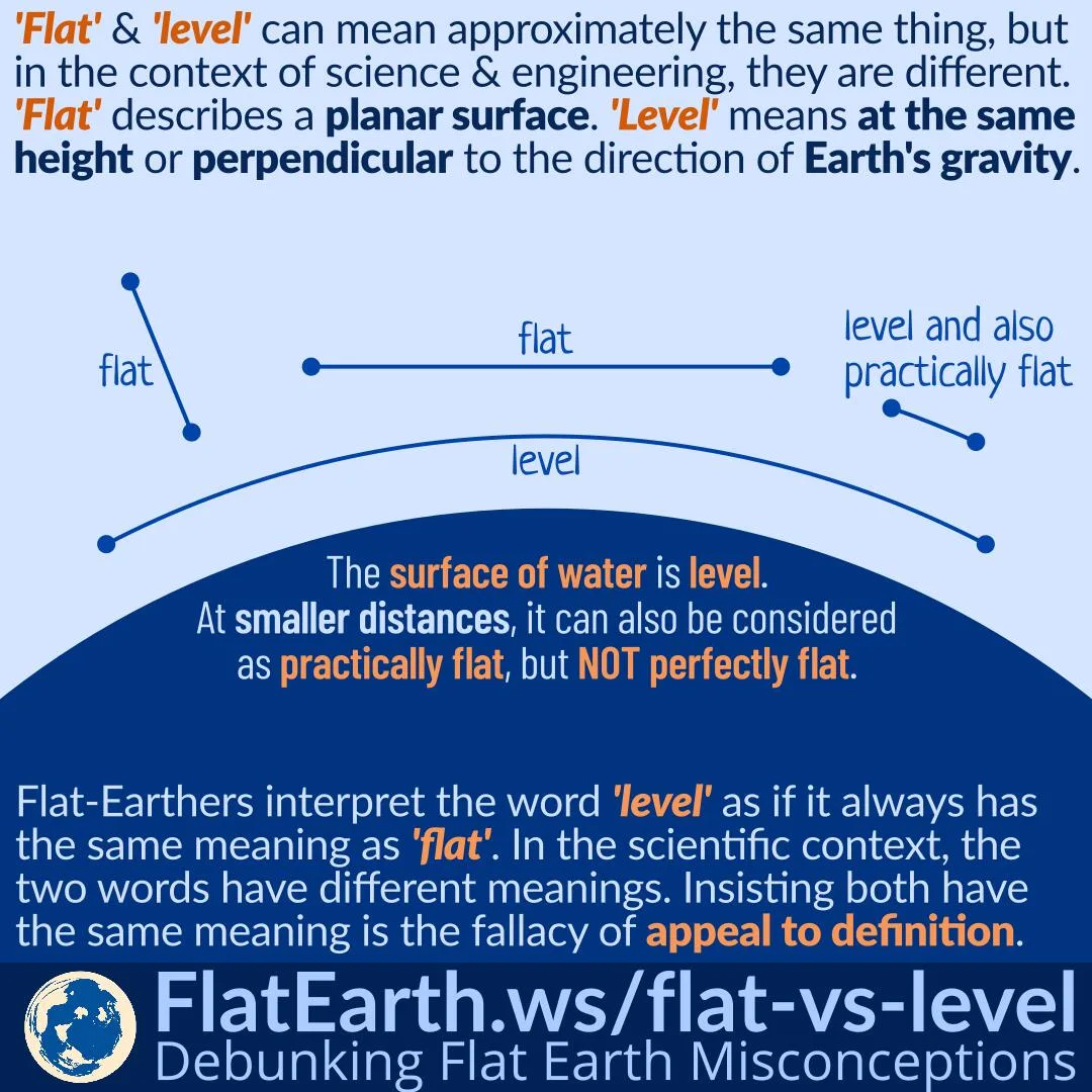 Flat Vs Level