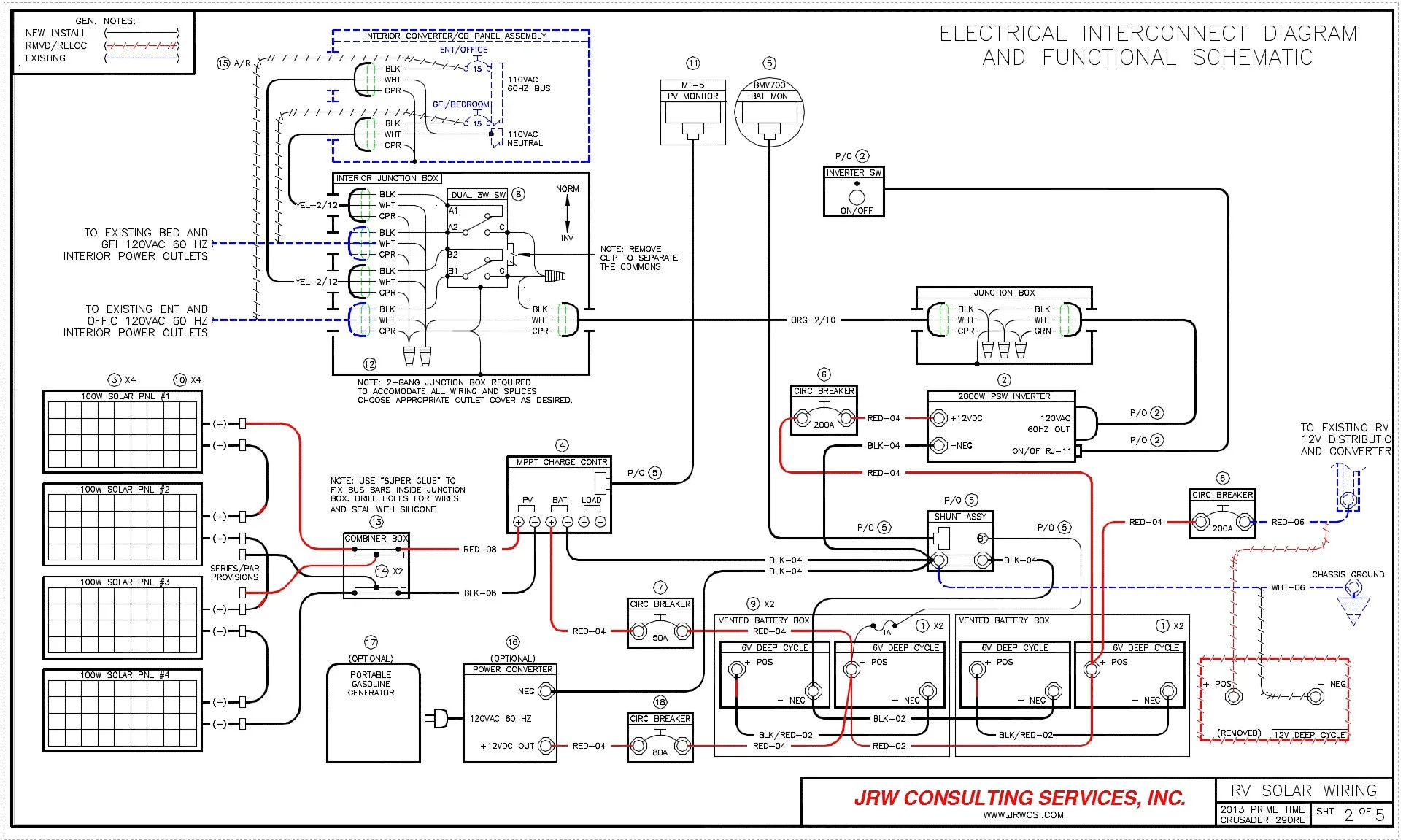 Fleetwood Motorhome Wiring Diagram Wiring Diagram