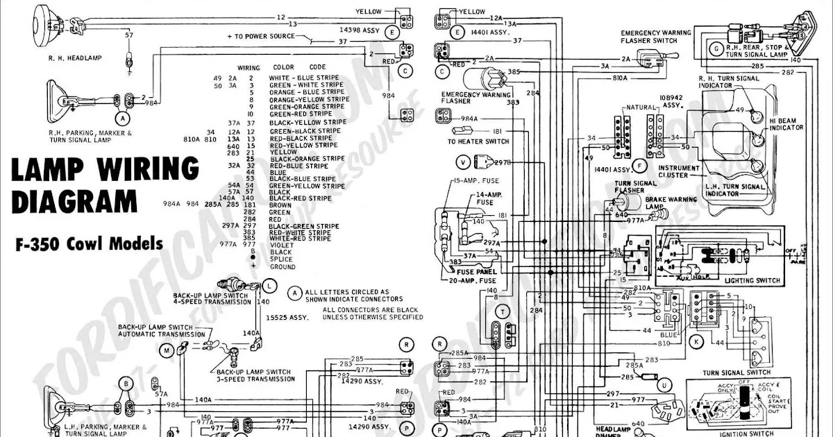 Fleetwood Pop Up Camper Wiring Diagram Wiring Diagram