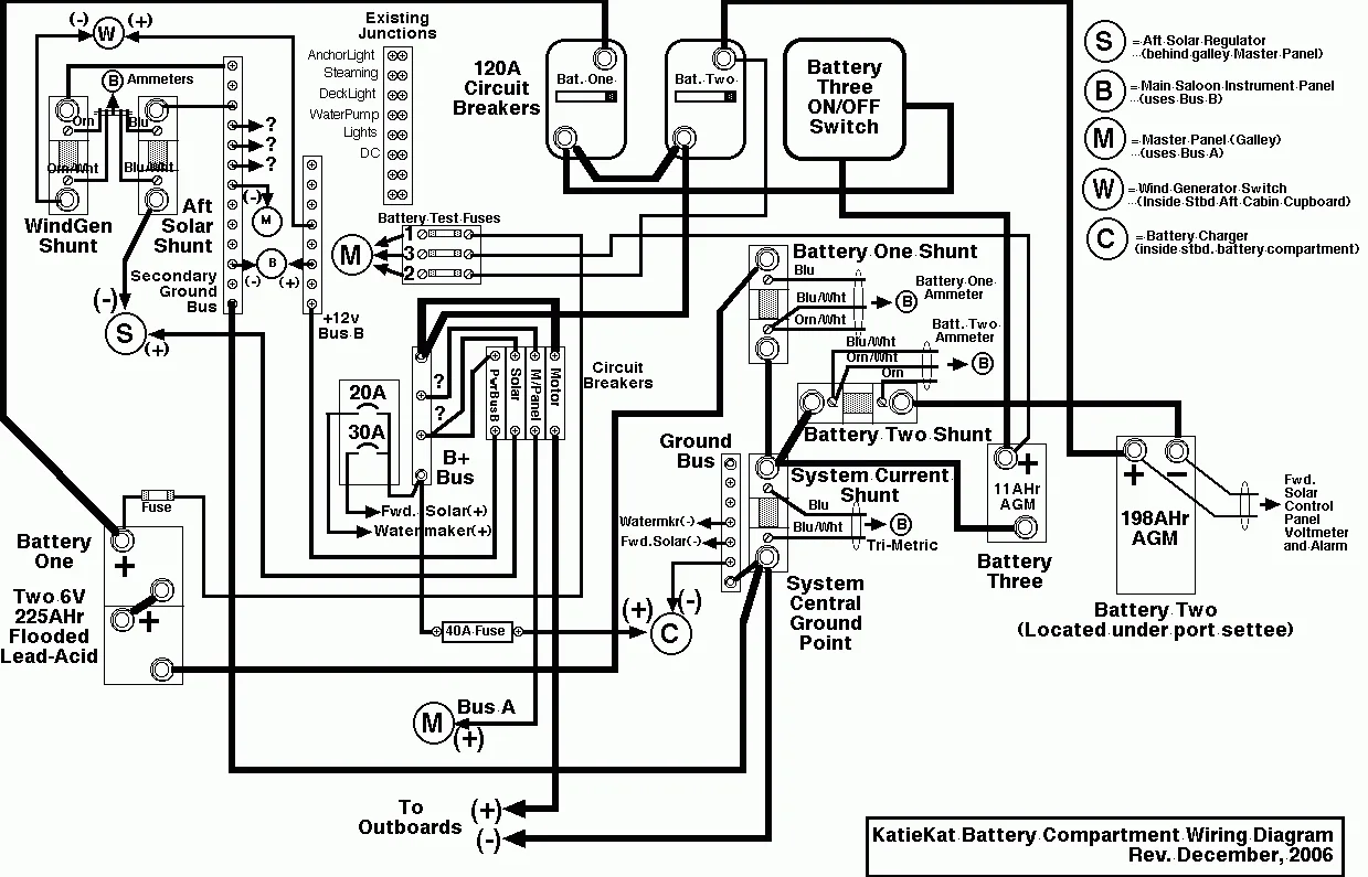 Fleetwood Rv Electrical Wiring Diagram