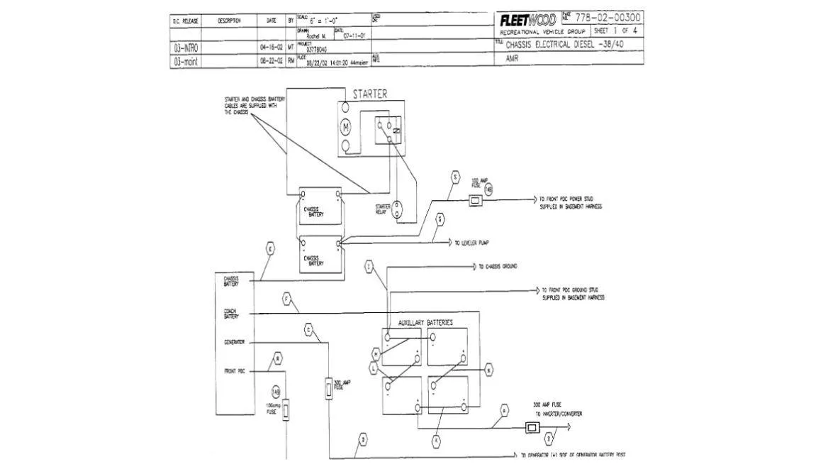 Fleetwood Rv Wiring Schematics