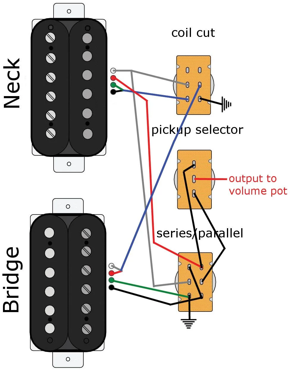Fleor Humbucker Wiring Guitar Wiring Diagram Dimarzio