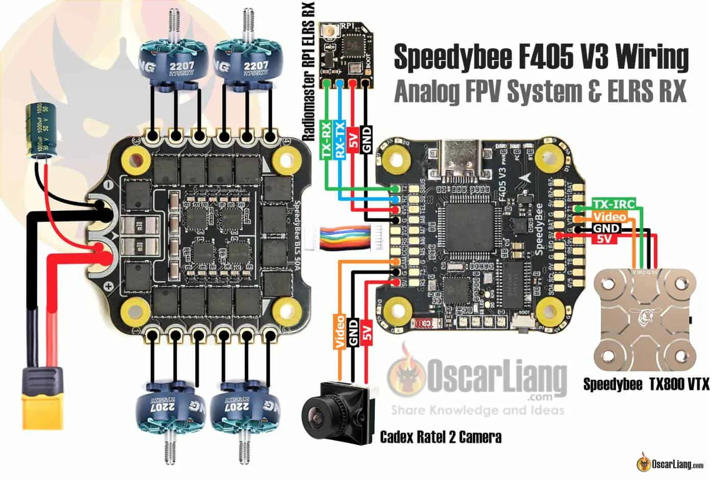 Flight Controller Wiring Diagram F3 Flight Controller Wiring