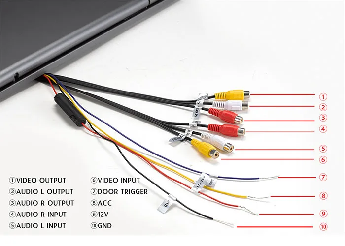 Flip Down Monitor Wiring Diagram Fab Mark