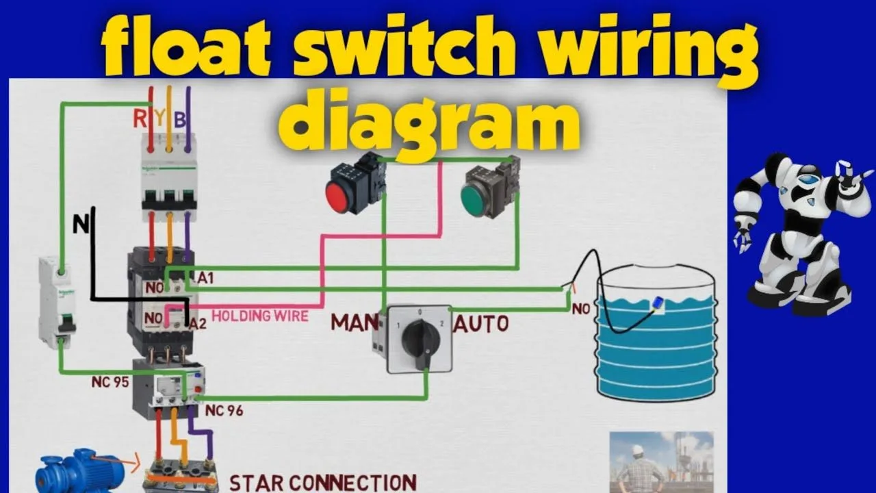 Float Switch Wiring Diagram For Water Pump 3 Float Septic Sy