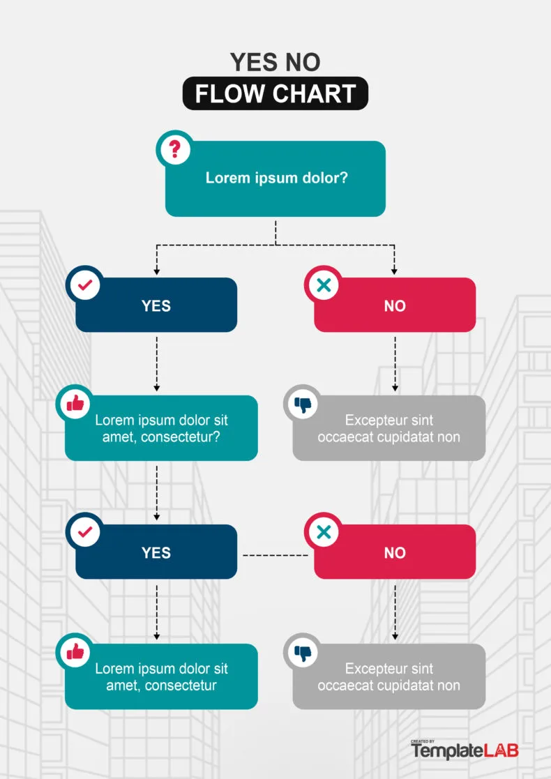 Flow Diagram Yes No Yes No Flowchart Template