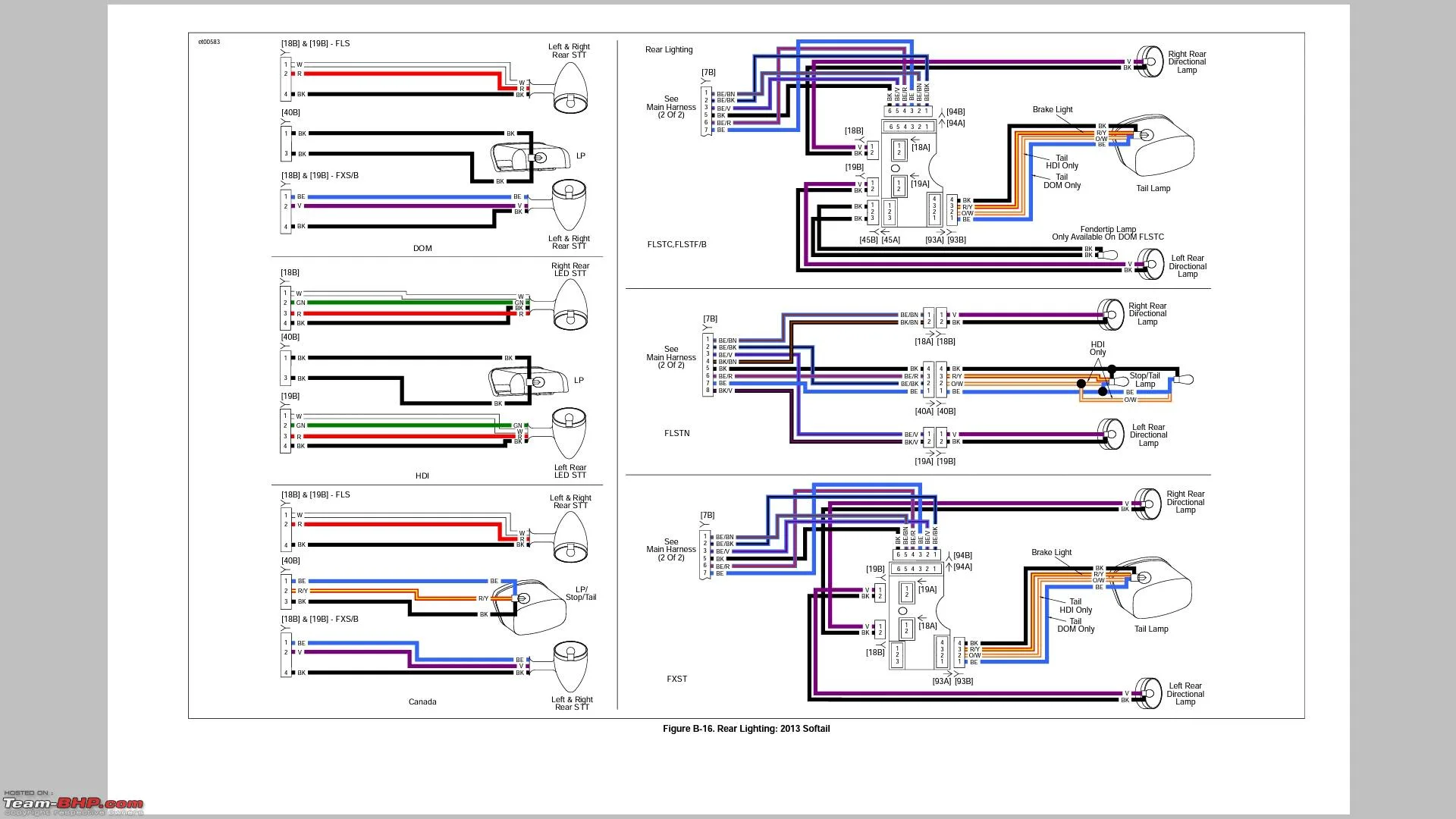 Flstc Service Manual Wiring Diagram