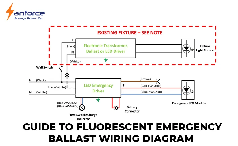 Fluorescent Fixtures Wiring Diagrams How To Daisy Chain Lights 13