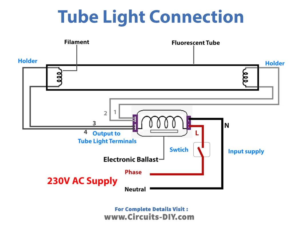 Fluorescent Light Fitting Circuit Diagram Understanding The Components And Connections