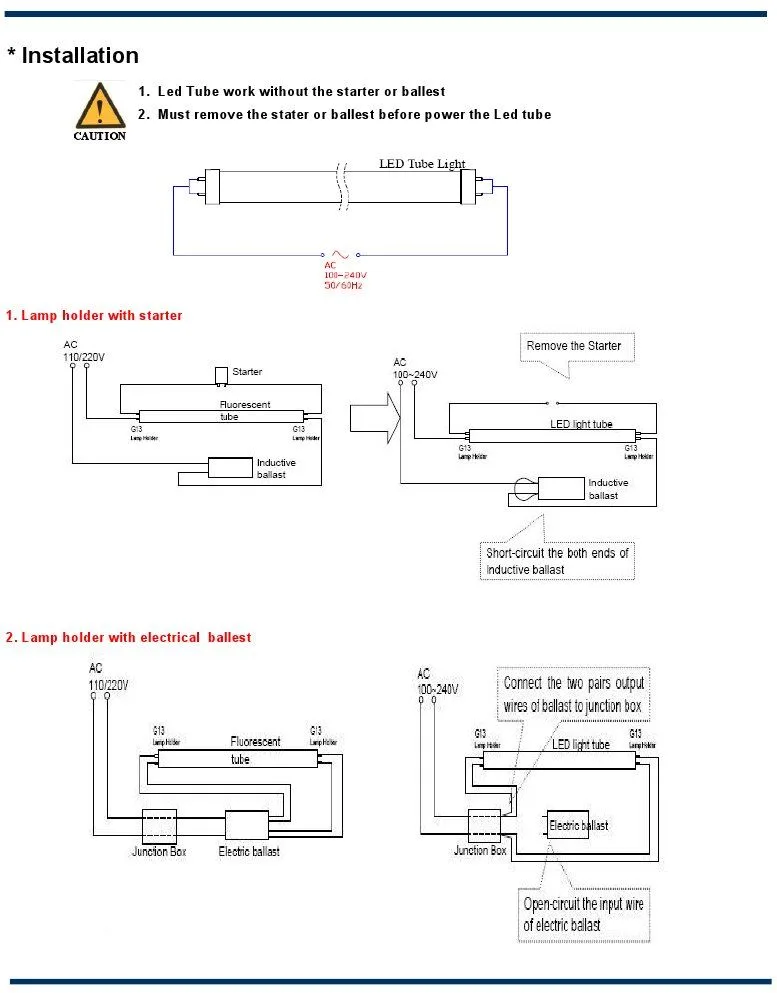 Fluorescent Light Fixture Wire Gauge