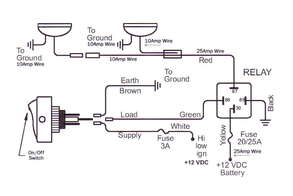 Fog Light Wiring Diagram For Car