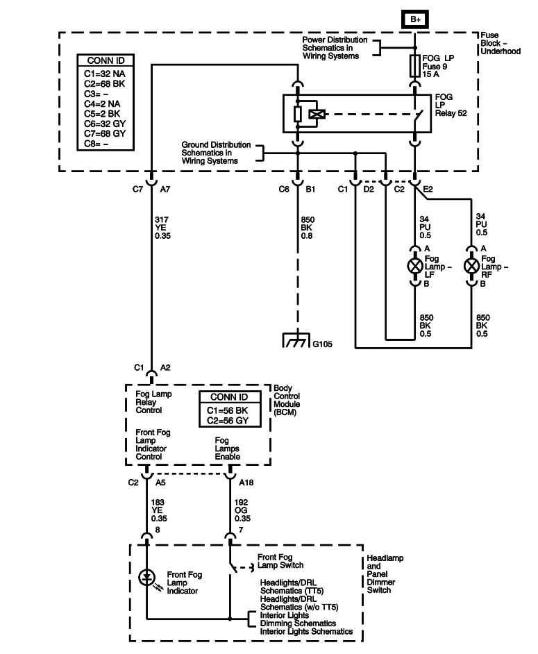 Fog Light Wiring Diagram Without Relay Collection Wiring Diagram Sample