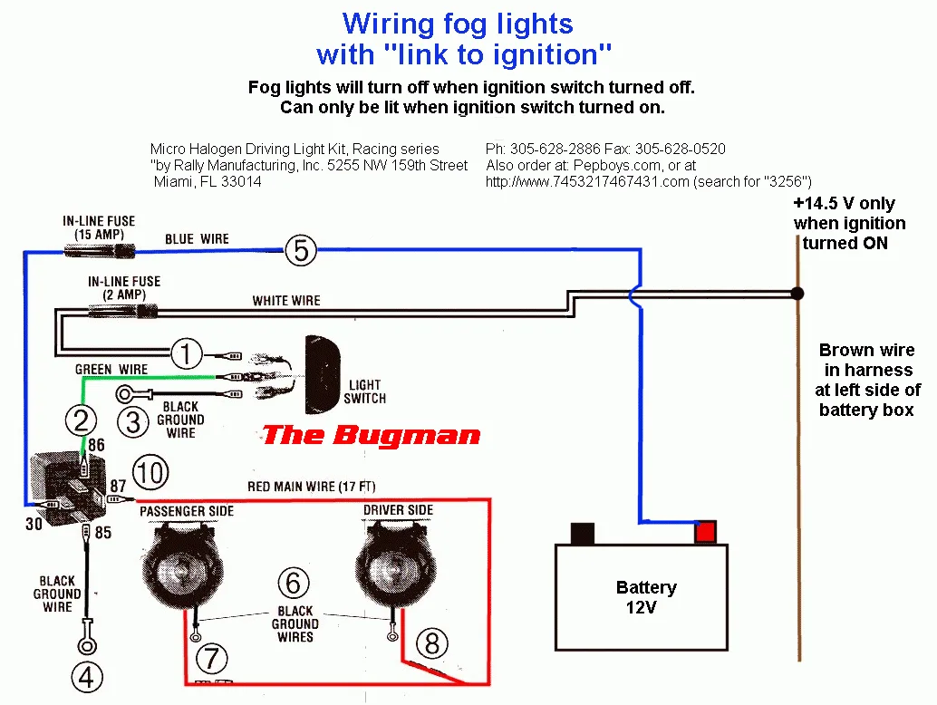 Fog Lights Wiring With Relay All Wiring Diagram Data Fog Light Wiring Diagram Wiring Diagram