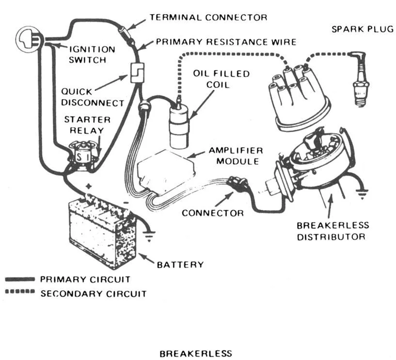 Ford 1970 302 Mustang Ignition Wiring Diagram