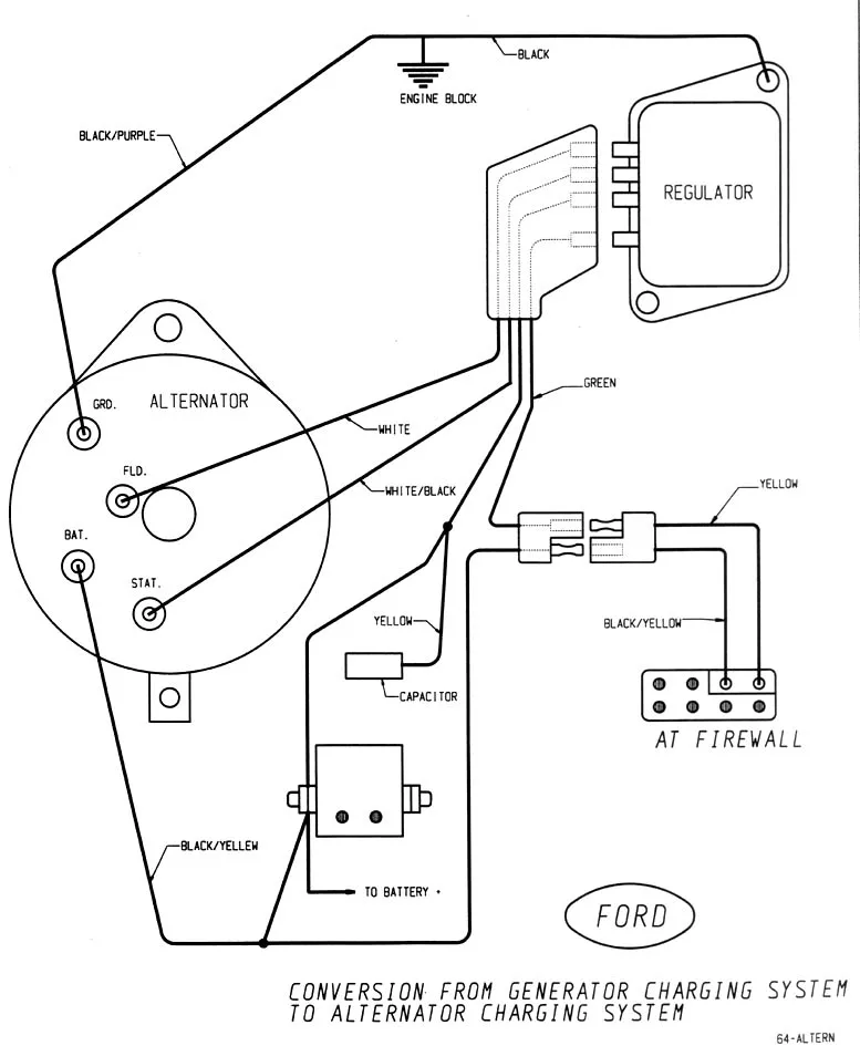 Ford 2 Wire Alternator Wiring Diagram