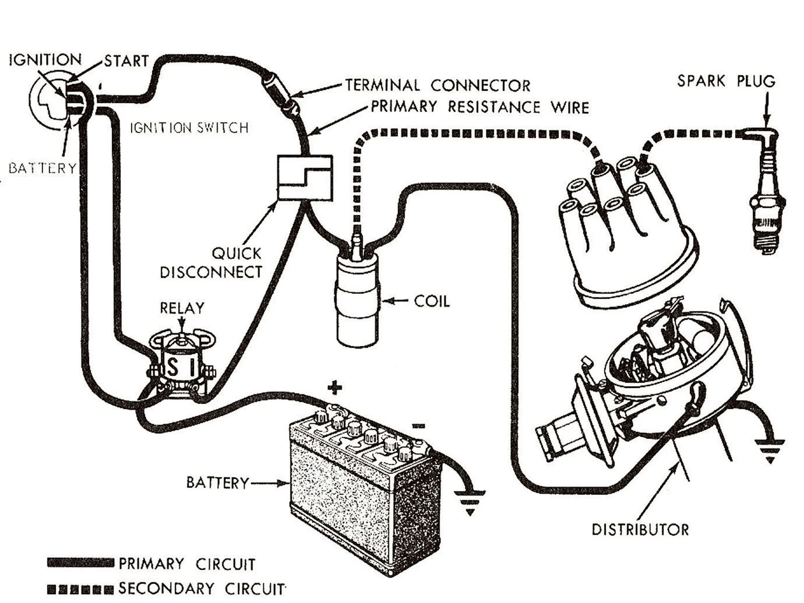 Ford 300 Distributor Diagram Distributor Parts Diagram