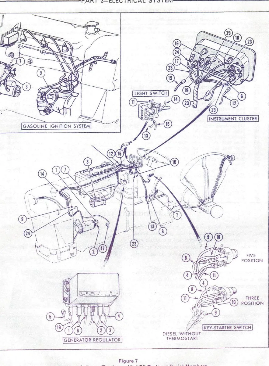 Ford 3000 Tractor Wiring Diagrams