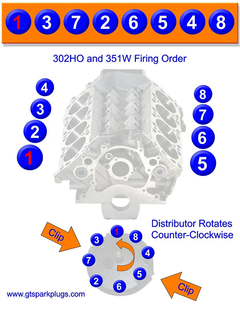 Ford 302 Hei Distributor Firing Order Wiring And Printable