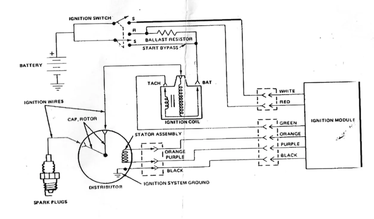 Ford 390 Duraspark Ignition Wiring Diagram
