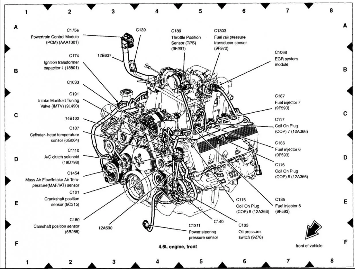 Ford 4 6L Engine Cylinder Layout