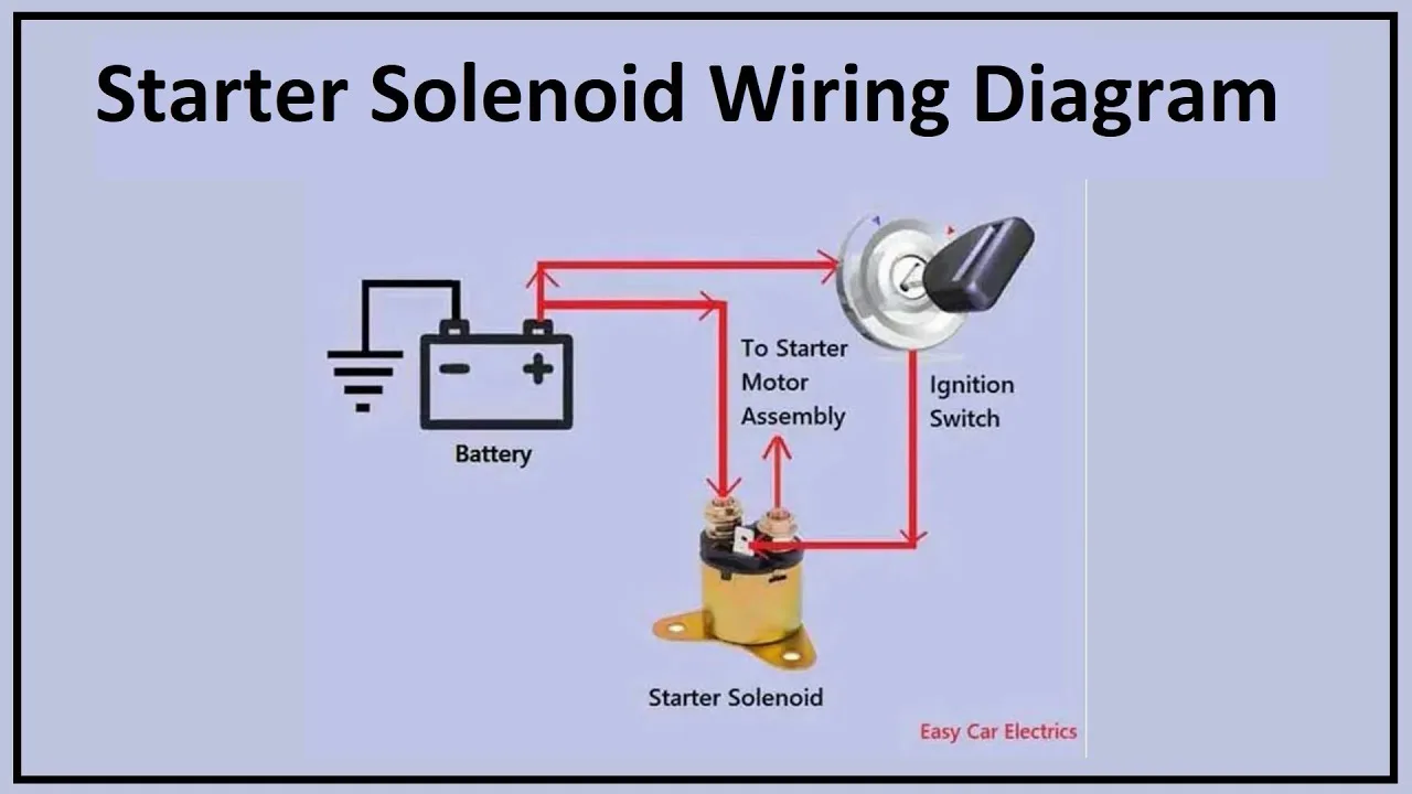 Ford 4 Pole Starter Solenoid Wiring Diagram