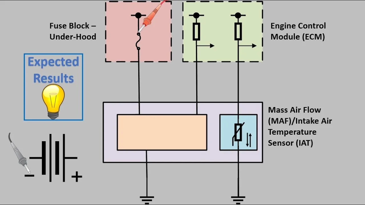 Ford 4 Wire Maf Sensor Diagram Maf Wiring Justanswer F150 Ai